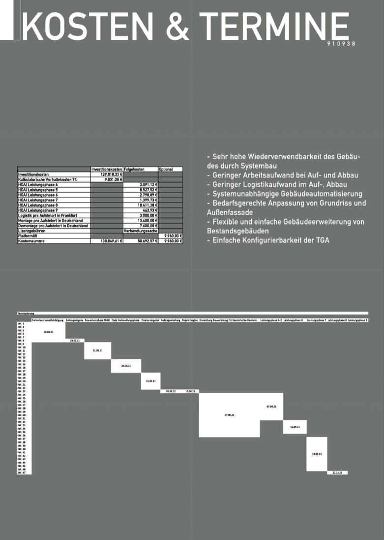Besipiel Kostenrechnung für Mutablespace